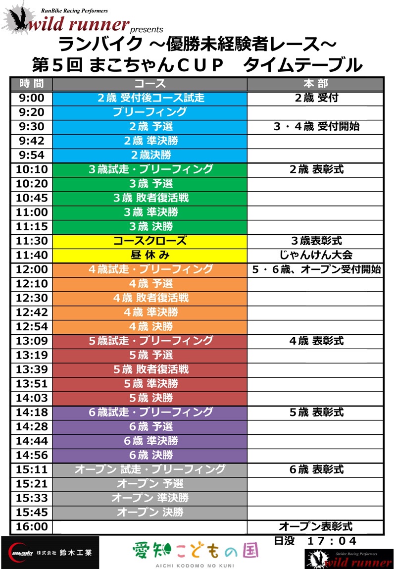 ランバイクレース大会 第5回まこちゃんcup 終了したイベント 愛知こどもの国